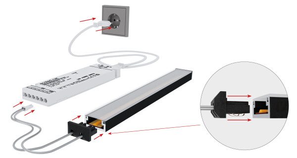 kit iluminación cocinas